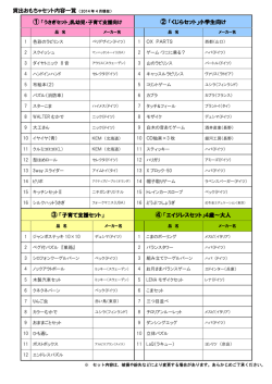 貸出おもちゃセット内容一覧 （2014 年 4 月現在） ② 「くじらセット」小学生