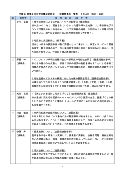 一般質問通告一覧表（PDFファイル