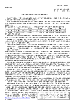 学力調査結果