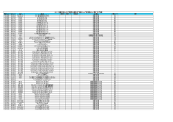 製造中止品リストのダウンロード（PDF：180KB）