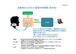 加齢臭およびミドル脂臭計測装置（試作品）