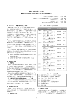 阪神・淡路大震災20年 復興の取り組みとなる花緑の活動に関する調査