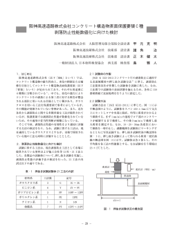 阪神高速道路株式会社コンクリート構造物表面保護要領 C 種 剥落防止