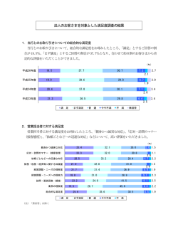 法人のお客さまを対象とした満足度調査の結果