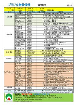 ブラジル物価情報 2015年3月1日現在