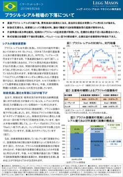 ブラジル・レアル相場の下落について