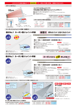 被覆付