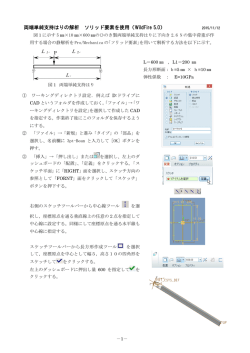 単純支持はり