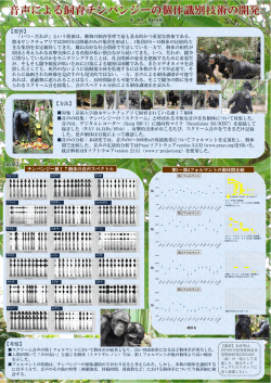 e154. 音声による飼育チンパンジーの個体識別技術の開発