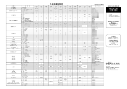外来診療体制表 - 福岡山王病院