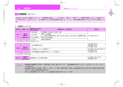 6-2 排煙設備