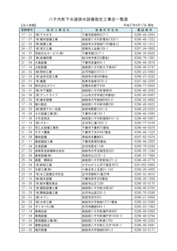八千代町下水道排水設備指定工事店一覧表【PDF形式：52.4KB】