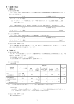 第3【設備の状況】