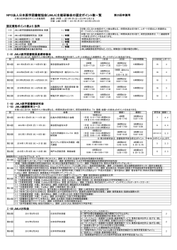 JMLA研修時間数一覧表