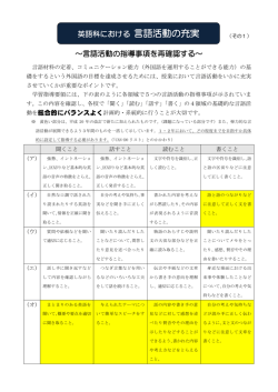 ～言語活動の指導事項を再確認する～ 英語科における 言語活動の充実