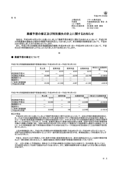 業績予想の修正及び特別損失の計上に関するお知らせ