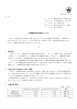 中期経営計画の修正について