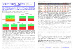 SPLENDID21 NEWS