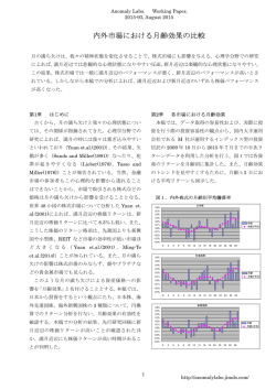 内外市場における月齢効果の比較