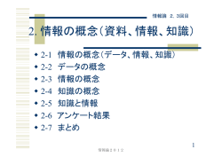2. 情報の概念（資料、情報、知識）