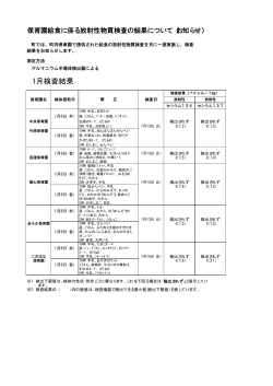 平成27年1月検査結果