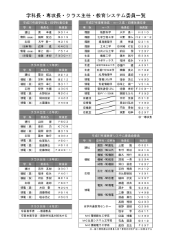 平成27年度 学科長・専攻長・クラス主任・教育システム委員一覧