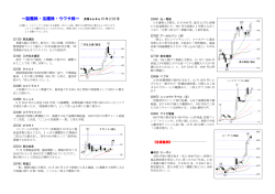 話題株・活躍株・うわさ株
