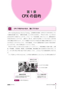 CPX の目的