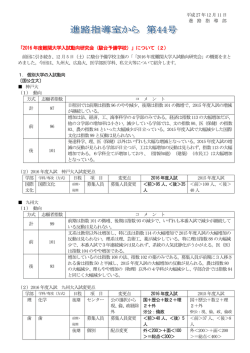 進路指導室から第44号