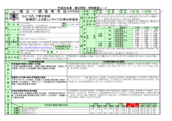 東京都立一橋高等学校