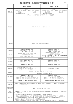 常総学院中学校 平成28年度入学試験要項（一般）