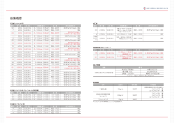 設備概要