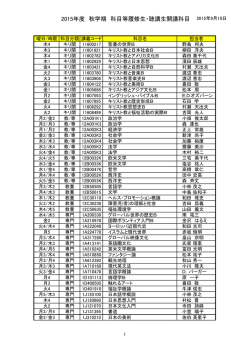 2015年度 科目等履修制度・聴講生制度 開講科目一覧