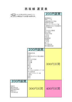 西 坂 線 運 賃 表 200円区間 200円区間 200円区間 300円区間 400