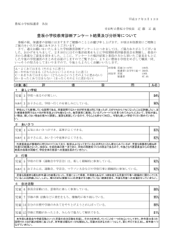 豊坂小学校教育診断アンケート結果及び分析等について