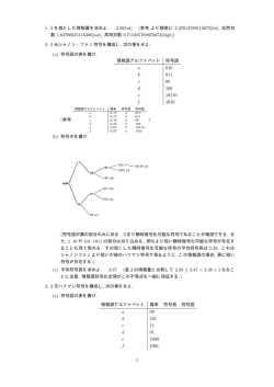 レポート解説