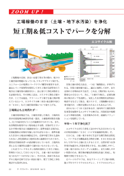 短工期＆低コストでパークを分解