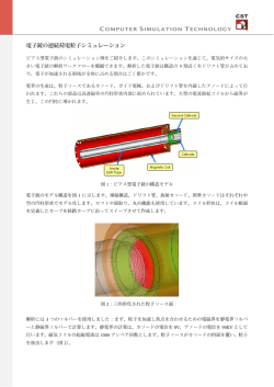 電子銃の連続荷電粒子シミュレーション