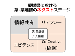 情報共有 リテラシー エビデンス (協創）