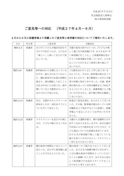 27年度ご意見4-6月