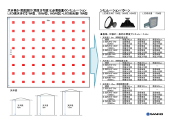 天井高さ・照度設計（照度分布図）と必要数量のシミュレーション