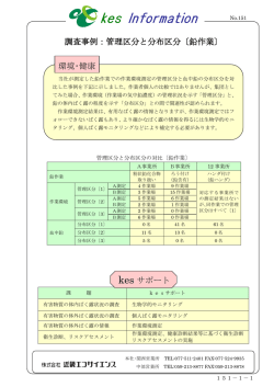 調査事例：管理区分と分布区分〔鉛作業〕 kes サポート 環境・健康