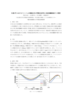 X 線 CT におけるファントム内線量分布の管電圧依存性と体表部臓器