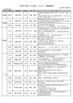 平成27年度「三行詩」コンクール 審査結果