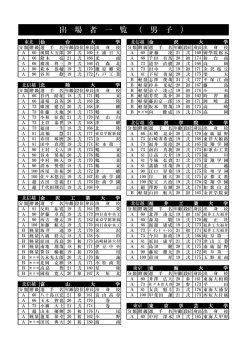 出場選手一覧