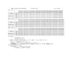 東海の里短期入所生活介護事業所 空き部屋一覧表 H24.6.22現在 H24