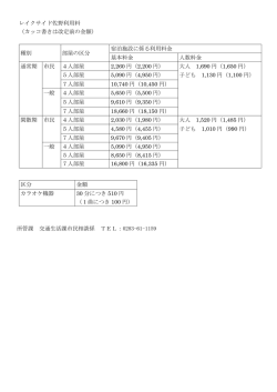 レイクサイド佐野利用料 （カッコ書きは改定前の金額） 種別 部屋の区分
