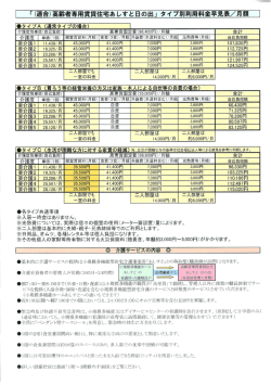 「｢~(適合)高齢者専用賃貸住宅あしすと日の出」タイプ別利用料金早見表