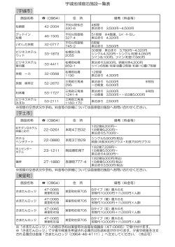宇城地域宿泊施設一覧表 - 熊本県社会福祉協議会