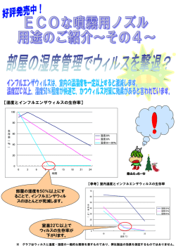 部屋の湿度を50％以上にす ることで、インフルエンザウィル スのほとんど